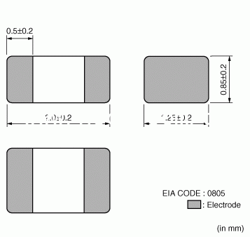 0805貼片電阻封裝尺寸圖