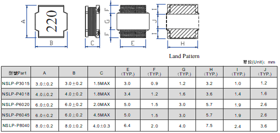 P系列功率電感規格尺寸示意他