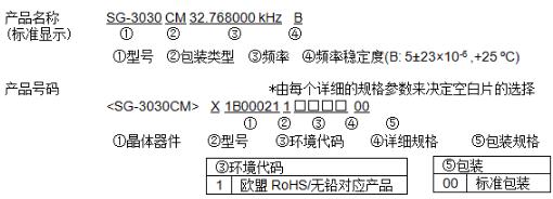 愛普生32.768khz有源晶振型號命名規則