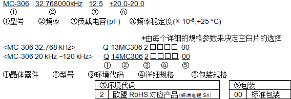 32.768KHZ晶振MC-306型號命名方法